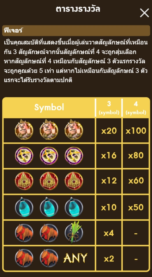 Blessing of the OX Slots ASKMESLOT SLOT ดาวน์โหลด pgslotspin