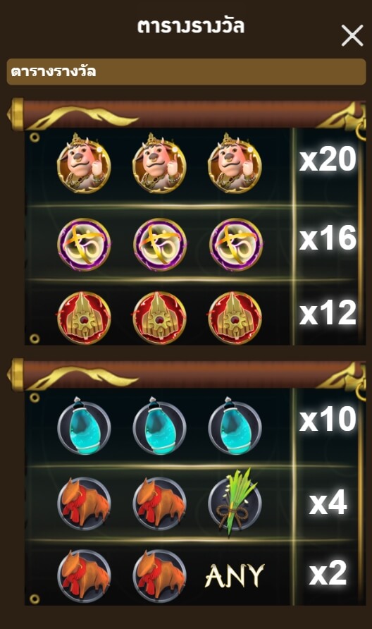 Blessing of the OX Slots ASKMESLOT SLOT ทางเข้า pgslotspin