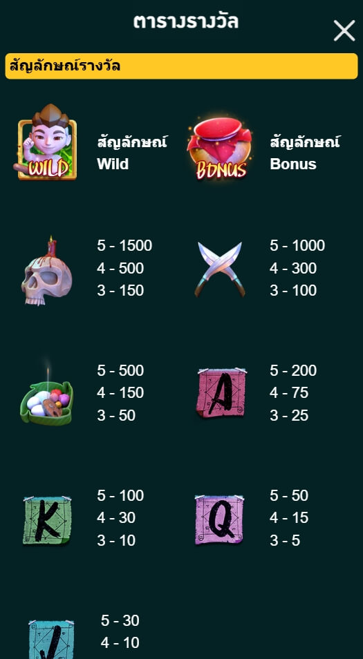 Hungry Krahung Slots ASKMESLOT SLOT ทางเข้า pgslotspin