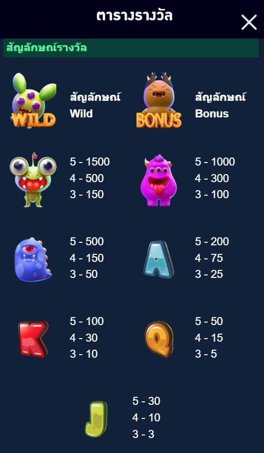 Little Monster Slots ASKMESLOT SLOT ทางเข้า pgslotspin