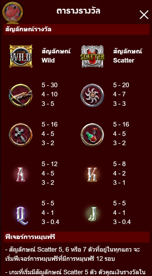 Vampire Hunter Slots ASKMESLOT SLOT ทางเข้า pgslotspin