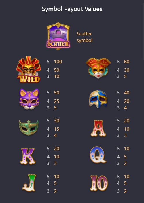 กติกาและวิธีเล่นเกม PG สล็อตหน้ากาก คาร์นิวัล