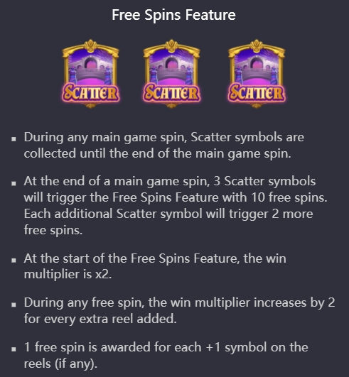 รางวัลและฟีเจอร์พิเศษของนักเดิมพัน เกม Slot PG หน้ากาก คาร์นิวัล
