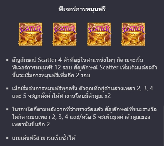 Asgardian Rising PGSLOT PGSLOT-SLOT เว็บตรง