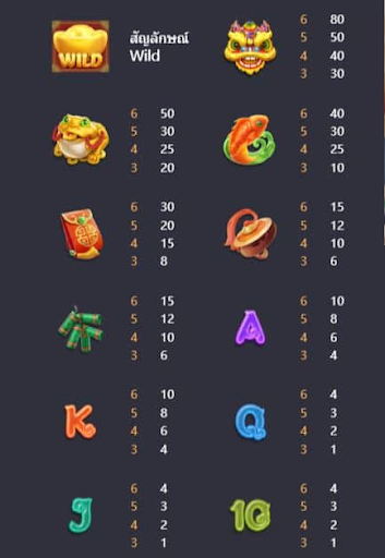 Caishen Wins PGSLOT PGSLOTSPIN ทางเข้า