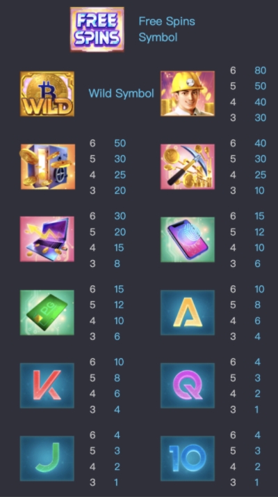 Crypto Gold สล็อต PG PGSLOT ฟรีเครดิต