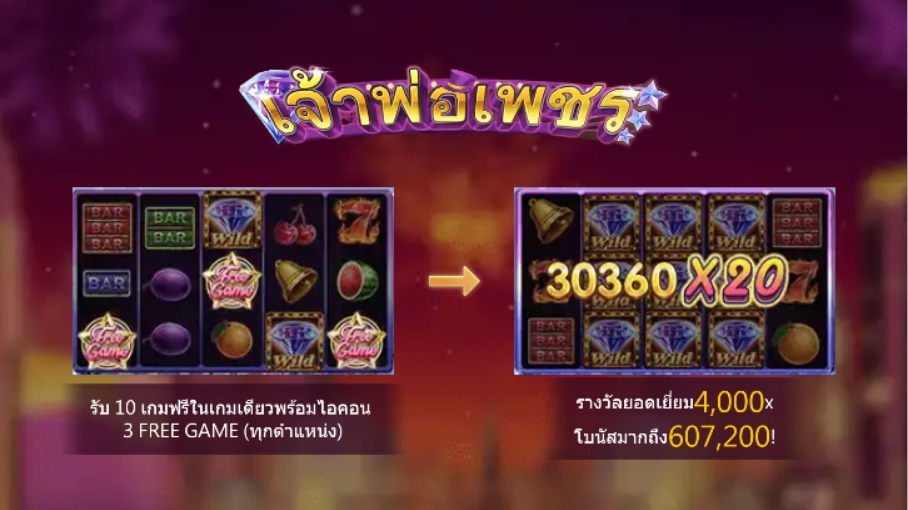 Diamond Mogul (เจ้าพ่อเพชร)Diamond Mogul (เจ้าพ่อเพชร) สรุปเกม ASK ME BET : สล็อต PG แตกง่าย