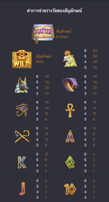 Egypt’s Book of Mystery SLOT PG PG SLOT ทางเข้า