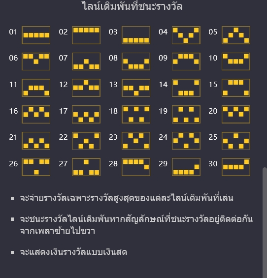 Emperor's Favour SLOT PG PGSLOTSPIN เข้าสู่ระบบ