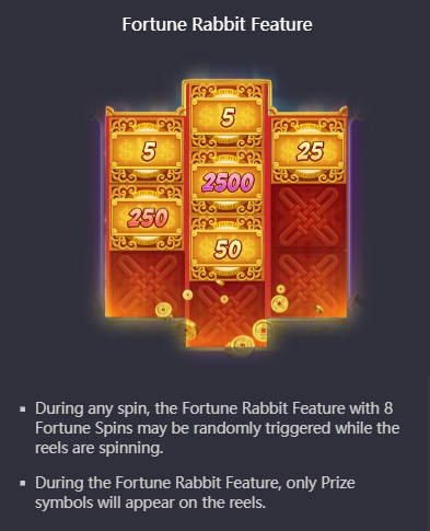 Fortune Rabbit PG SLOT PGSLOTSPIN ฟรีเครดิต