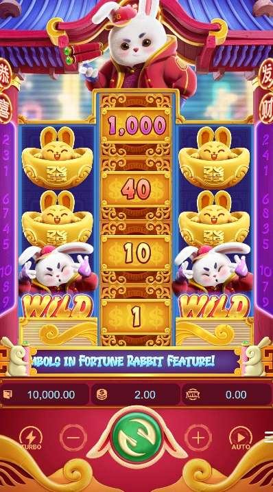 Fortune Rabbit PG SLOT PGSLOTSPIN เว็บตรง