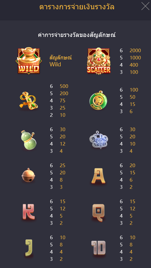 Jewels of Prosperity สล็อต PG PGSLOT ฝาก ถอน