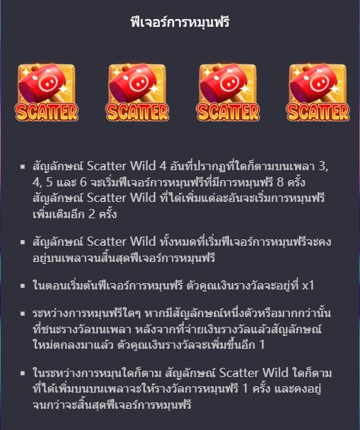 Lucky Piggy SLOT PG พีจี สล็อต ทดลองเล่น