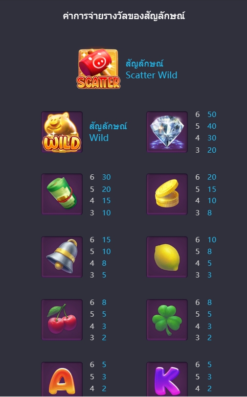 Lucky Piggy SLOT PG พีจี สล็อต ฝาก ถอน