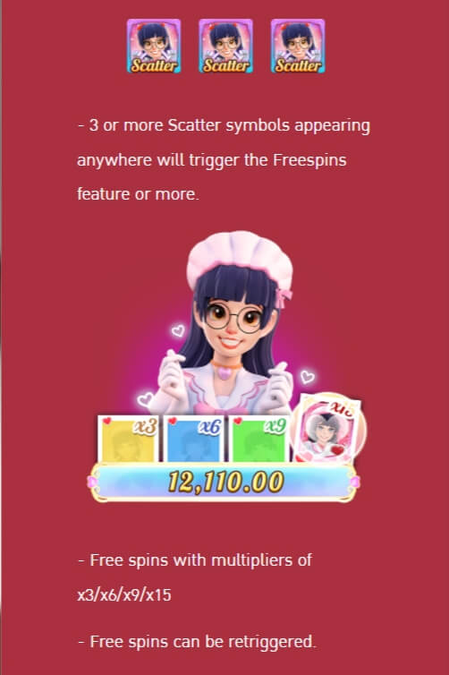 รางวัลและฟีเจอร์พิเศษของเกม Moe Moe Cute