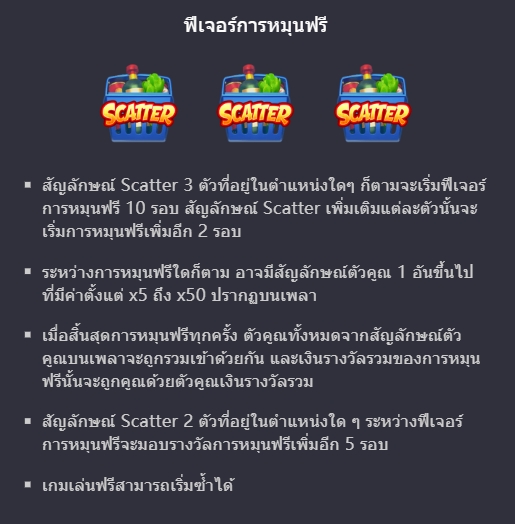 Supermarket Spree สล็อต พีจี PGSLOT ทางเข้า