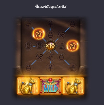 Symbols of Egypt PGSLOT pgslotspin ฝาก ถอน