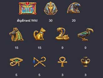 Symbols of Egypt PGSLOT pgslotspin ฟรีเครดิต