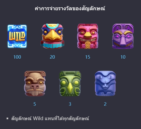 Totem Wonders PG SLOT pgslotspin ทางเข้า