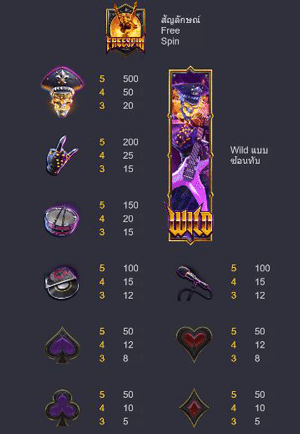 Wild Inferno slot pg pg slotspin ทางเข้า