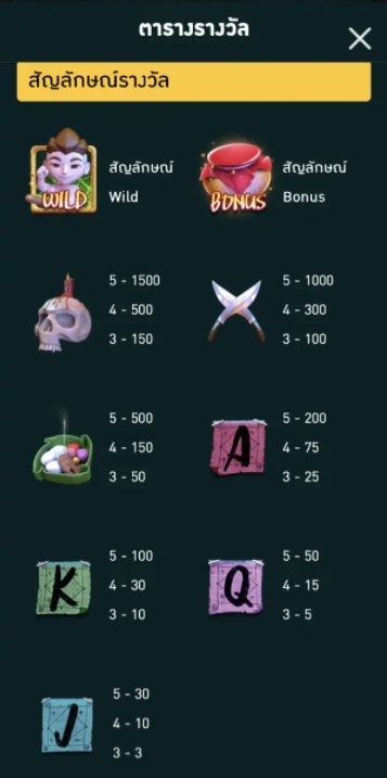กติกาและวิธีเล่นเกม PG สล็อต กระหังผู้หิวโหย