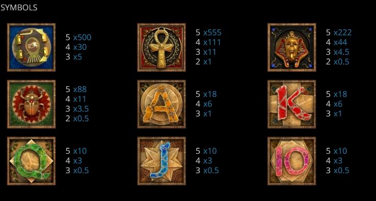 กติกาและวิธีเล่นเกม เลเจินด์ อ๊อฟ รา