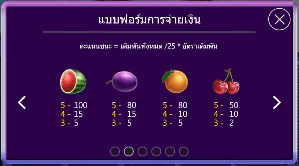 กติกาและวิธีเล่นเกม PG สล็อต ไดม่อน มองโกล