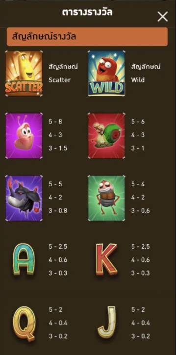 กติกาและทริคการเอาชนะใน เกมพีจี สล็อต หนอนบ้าล่าสมบัติ