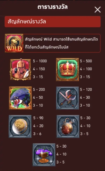 กติกาและวิธีเล่นเกม โรม่า พลัส