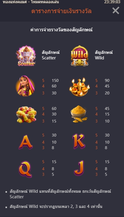 ทางเข้า PG กติกาและวิธีเล่นเกม Ganesha Gold