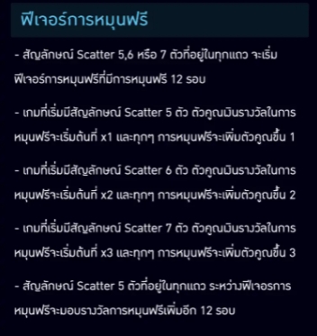 รางวัลและฟีเจอร์พิเศษของนักเดิมพัน สงครามอวกาศ