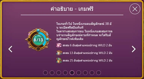 รางวัลและฟีเจอร์พิเศษของนักเดิมพัน เกม Slot PG อลิซ