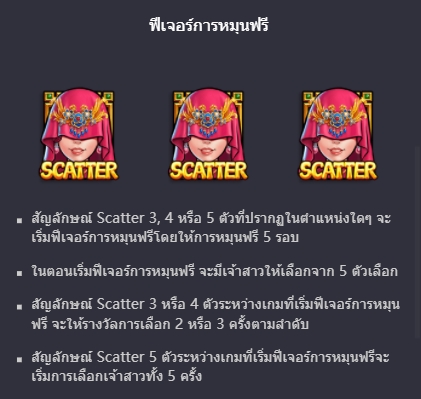 สล็อต PG แตกง่าย รางวัลและฟีเจอร์พิเศษของนักเดิมพัน Flirting Scholar