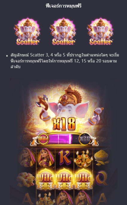 ทางเข้า PG Slot รางวัลและฟีเจอร์พิเศษของนักเดิมพัน Ganesha Gold