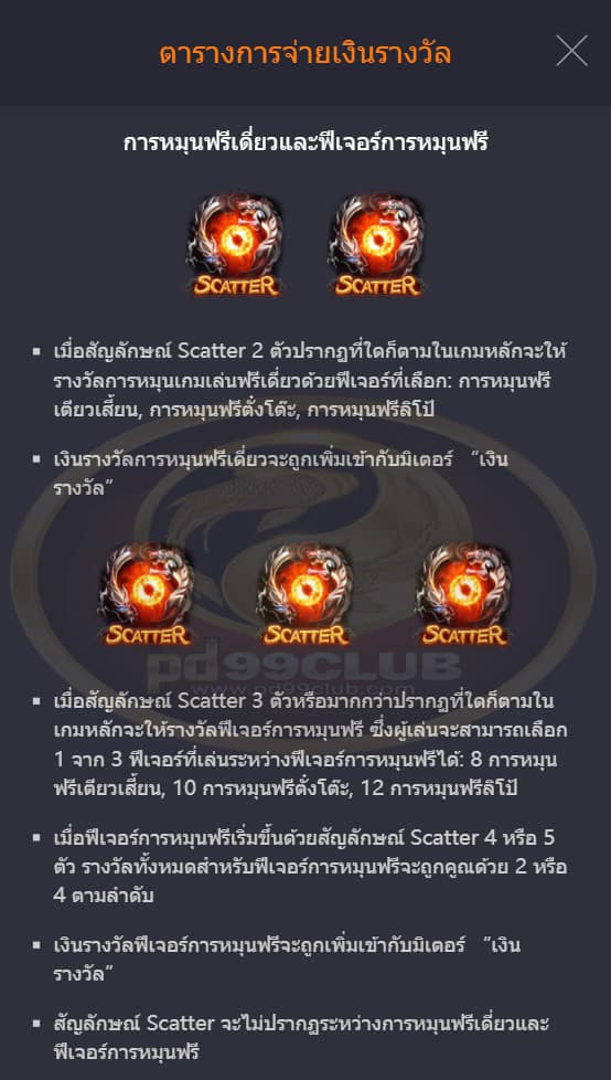 เกม pgรางวัลและฟีเจอร์พิเศษของนักเดิมพัน Honey Trap of Diao Chan