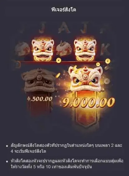 auto slot pg รางวัลและฟีเจอร์พิเศษของนักเดิมพัน Prosperity Lion