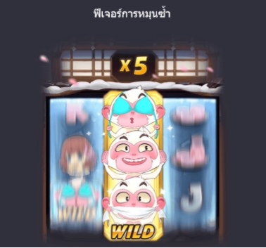 1 pg slot ทาง เข้า รางวัลและฟีเจอร์พิเศษของนักเดิมพัน Three Monkeys