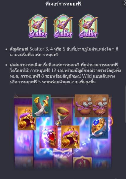 รางวัลและฟีเจอร์พิเศษของนักเดิมพัน พร 3 ประการของจินนี่