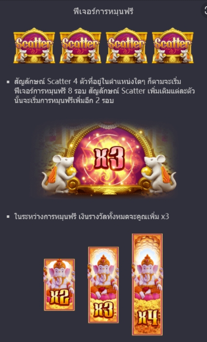 รางวัลและฟีเจอร์พิเศษของนักเดิมพัน พระพิฆเนศนำโชค