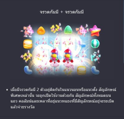 สมัครสล็อต PG รางวัลและฟีเจอร์พิเศษของนักเดิมพัน ระเบิดลูกอม