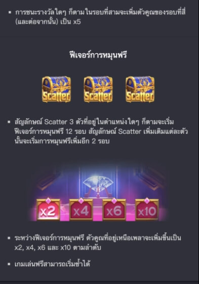 รางวัลและฟีเจอร์พิเศษของนักเดิมพัน อัญมณีคู่ใจ