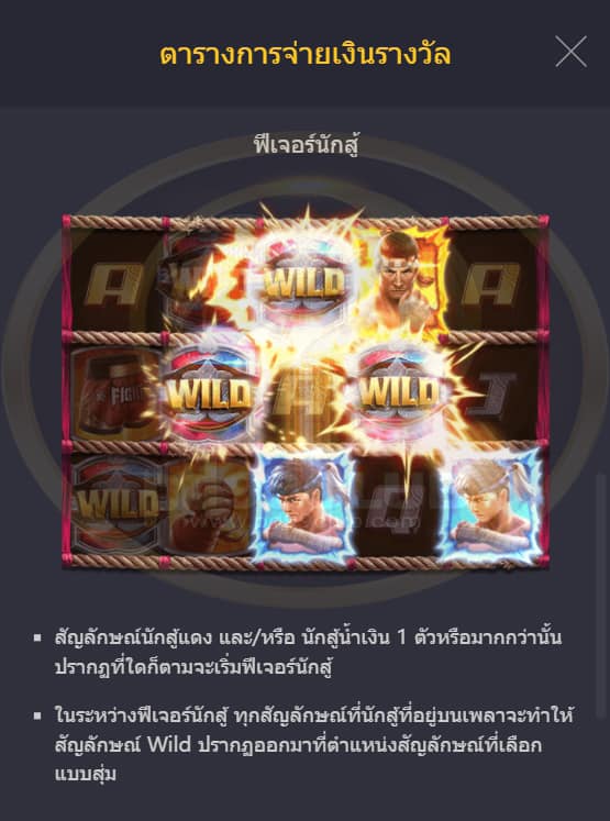 Slot1234 PG Slot รางวัลและฟีเจอร์พิเศษของนักเดิมพัน แม่ไม้มวยไทยพาโชค