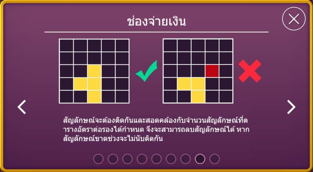 แนะนำเกมสล็อต Alice