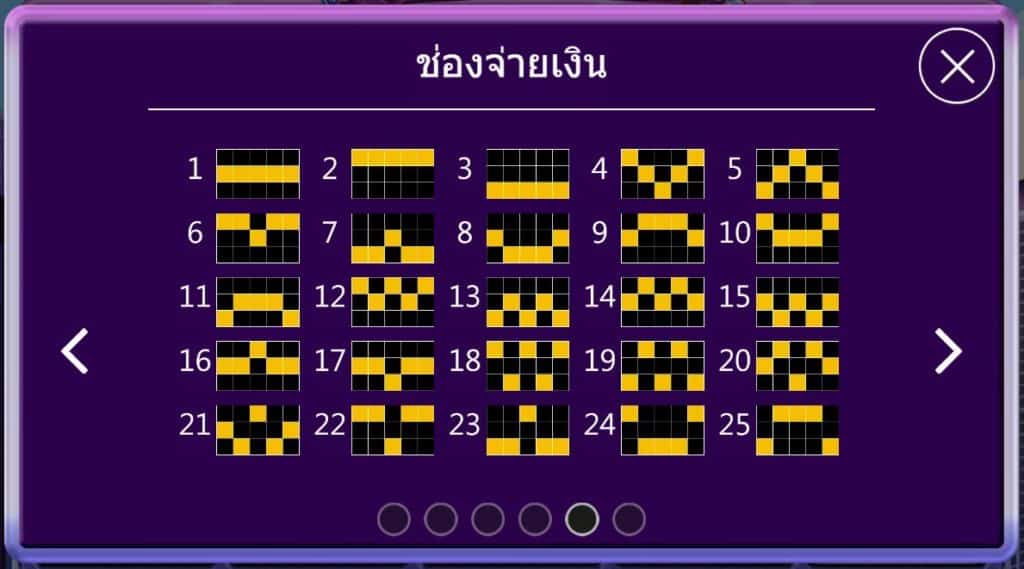 แนะนำเกมสล็อต Diamond Mogul