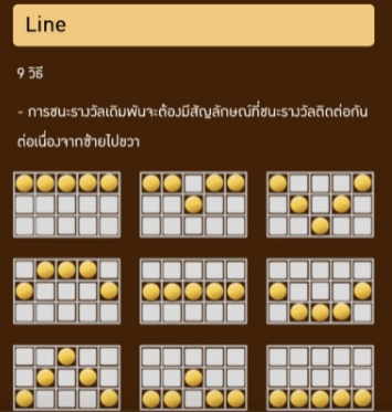 แนะนำเกมสล็อต Nin Nin Fruit