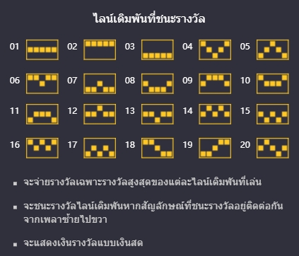 เกมสล็อต PG แนะนำเกมสล็อต Flirting Scholar