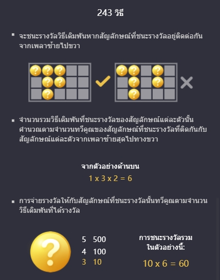 ทางเข้า PG แนะนำเกมสล็อต Ganesha Gold