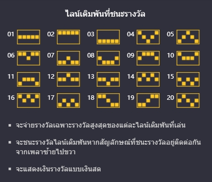 PG สล็อต แนะนำเกมสล็อต Jungle Delight