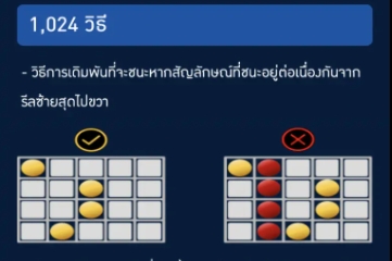แนะนำเกมสล็อต PG Doraemon
