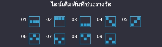 1 pg slot ทาง เข้า แนะนำเกมสล็อต Three Monkeys